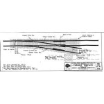 O Scale Turnout Template