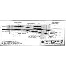 O Scale Turnout Template